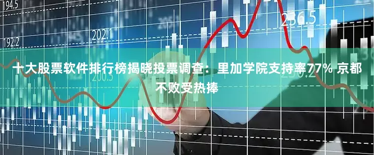 十大股票软件排行榜揭晓投票调查：里加学院支持率77% 京都不败受热捧